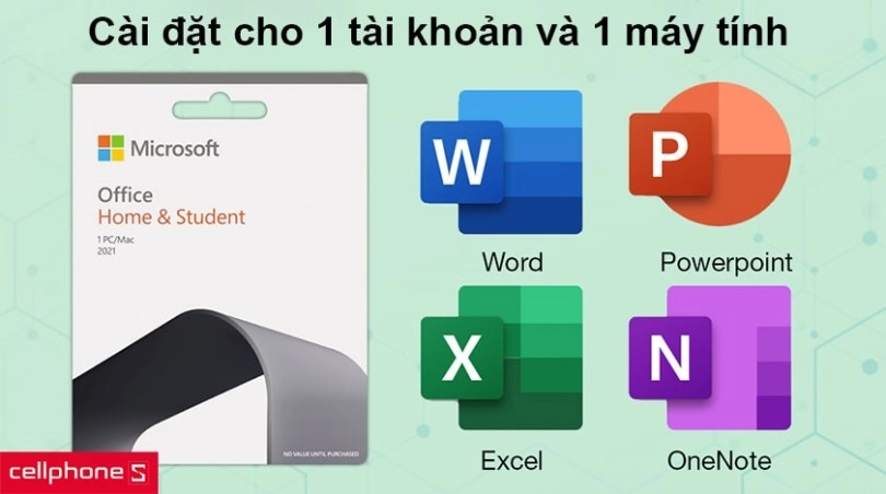 Cài đặt cho 1 tài khoản và 1 máy tính