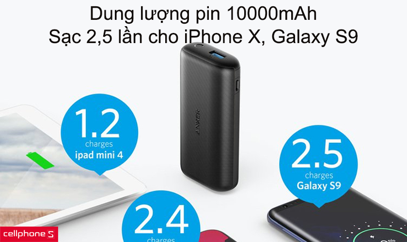 Dung lượng pin 10000mAh
