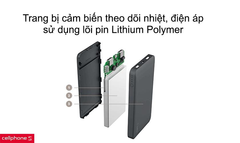 Trang bị cảm biến theo dõi nhiệt, điện áp, sử dụng lõi pin Lithium Polymer