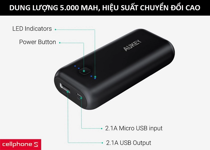 Dung lượng 5.000 mAh, hiệu suất chuyển đổi cao, có đèn LED báo tình trạng pin