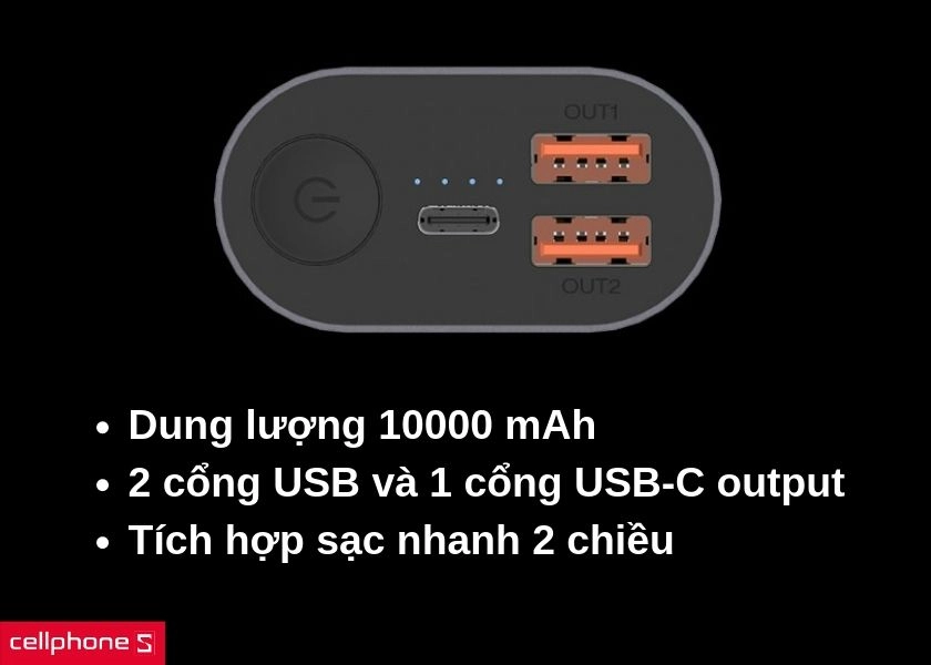 Dung lượng 10000 mAh, hỗ trợ 2 cổng USB và công nghệ sạc nhanh hai chiều