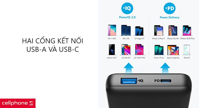 Thiết kế nhỏ gọn