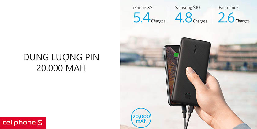 Dung lượng pin 20.000 mAh