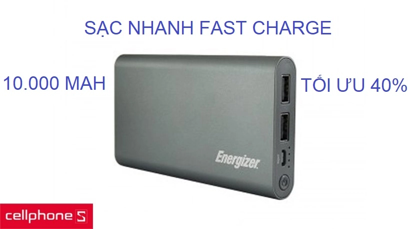 Tích hợp công nghệ sạc nhanh Fast Charge của Energizer, dung lượng 10.000 mAh