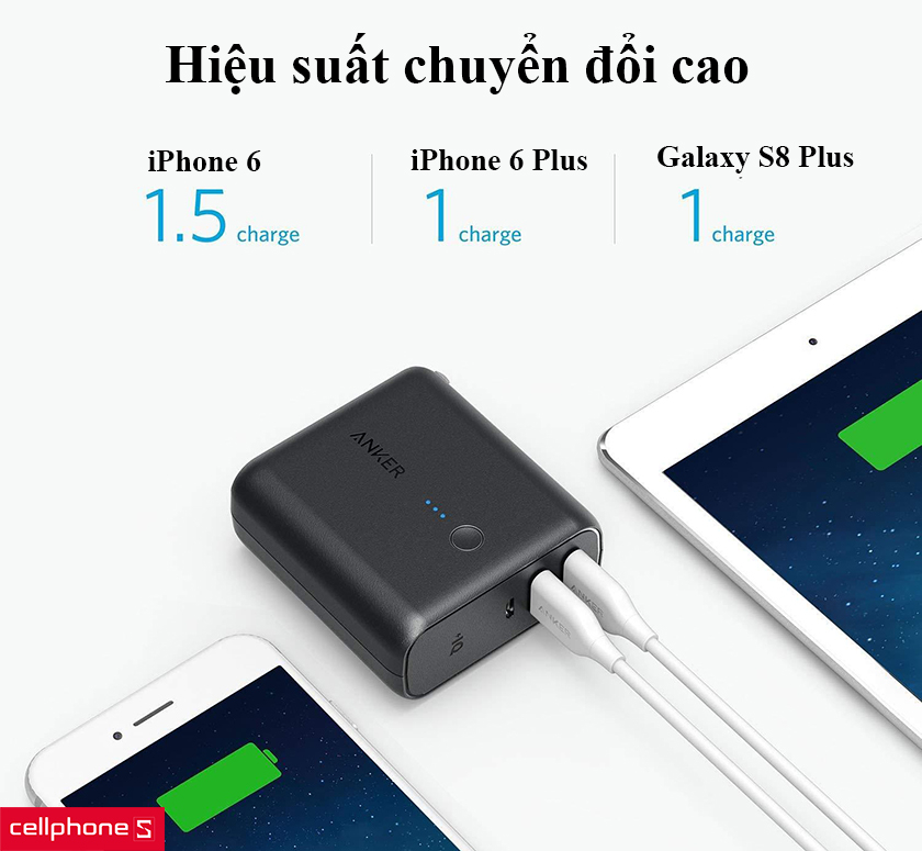 sạc nhanh công nghệ IQ