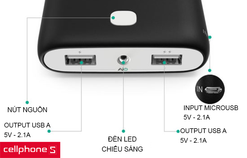 Các cổng kết nối phù hợp với nhiều thiết bị