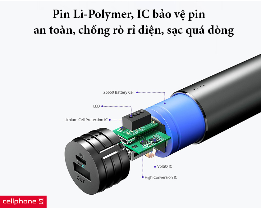 Pin Li-Polymer an toàn, hiệu quả, hệ thống an toàn, chống rò rỉ điện
