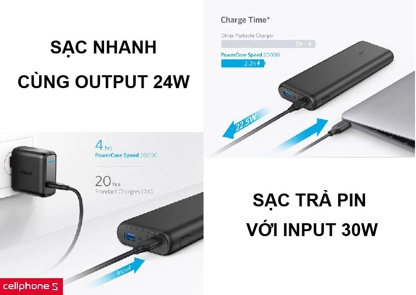 Công nghệ sạc nhanh tiện dụng cùng khả năng sạc trả nhanh chóng