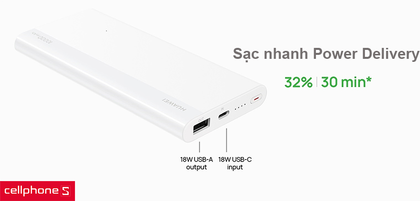 Công nghệ sạc nhanh Power Delivery 18W nạp nhanh năng lượng gấp ¼ thời gian