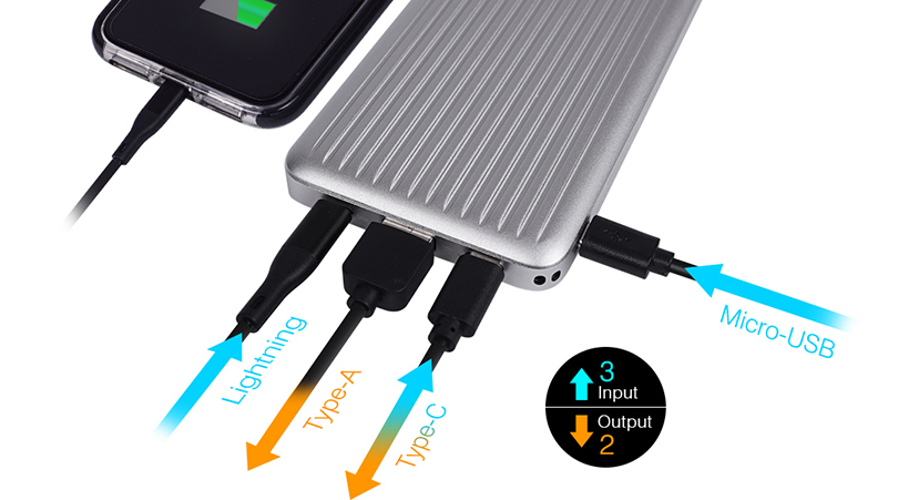 Trang bị nhiều đầu sạc vào - ra, hỗ trợ sạc cùng lúc nhiều thiết bị