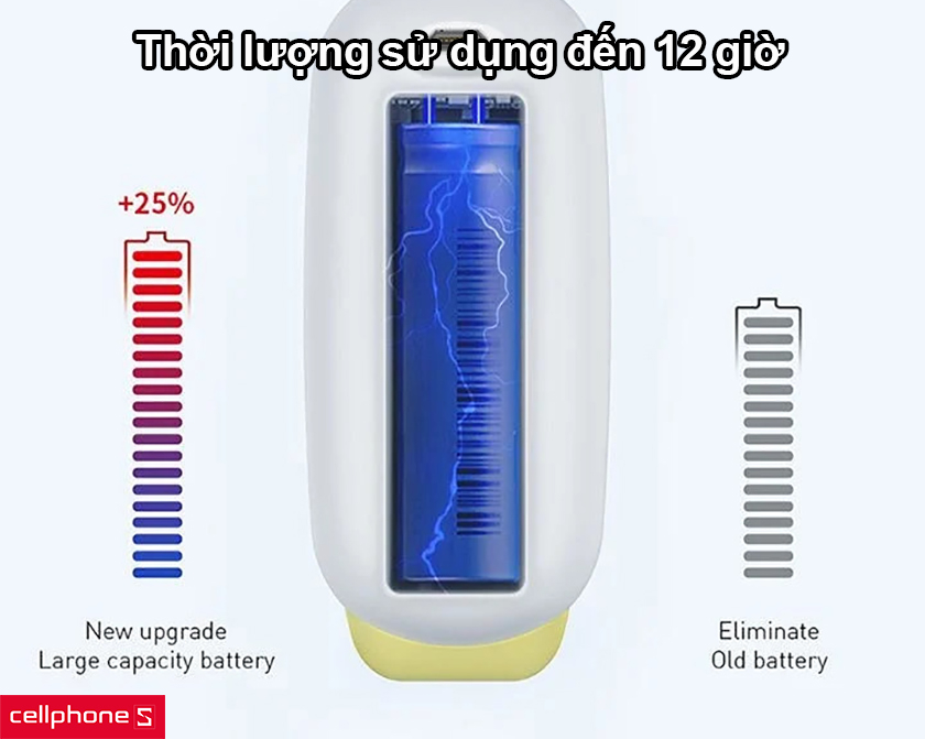 sử dụng đến 12 giờ