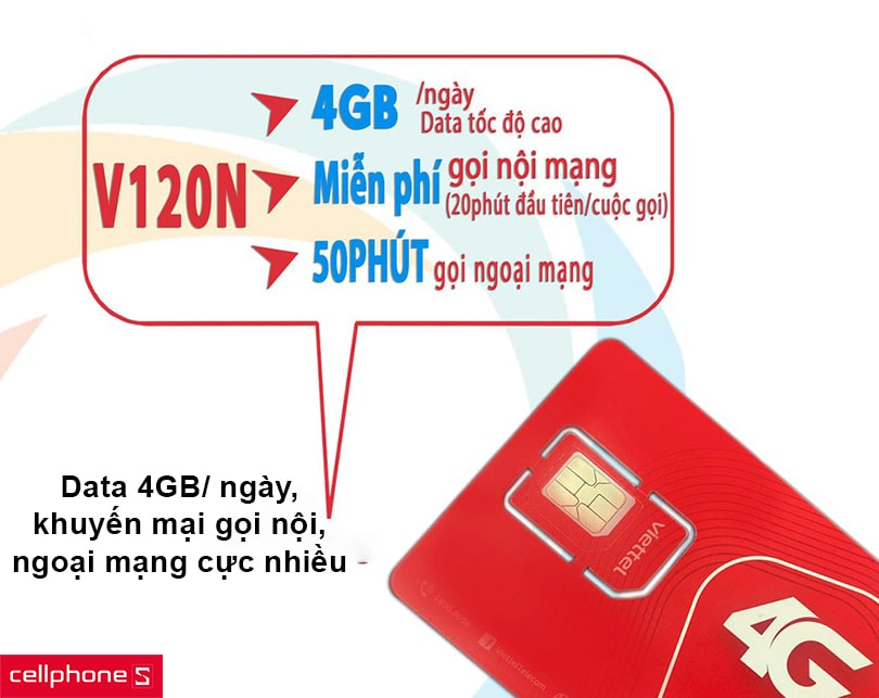 Sim 4G Viettel V120N 4GB/ngày Free 12 tháng đầu số 03, 08