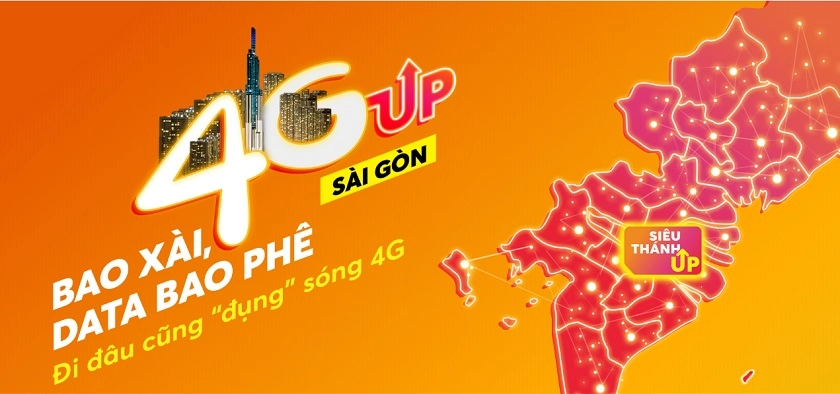SIM 3G Vietnamobile Siêu Thánh SIM 4GB/ngày