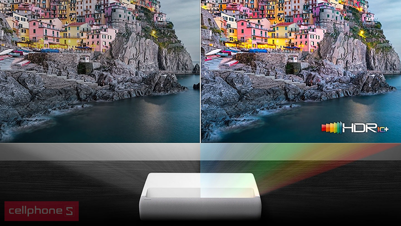 Hiển thị hình ảnh chất lượng cao