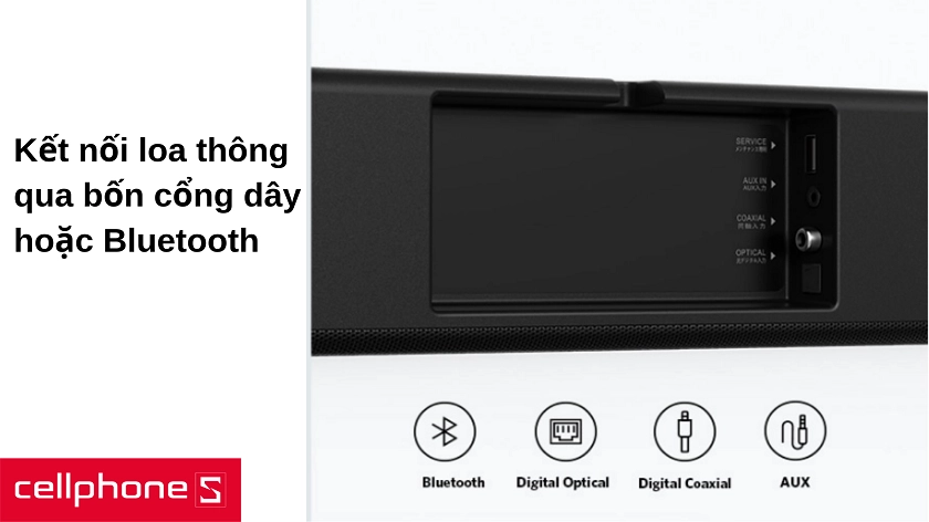 Bốn phương thức kết nối khác nhau thông qua các cổng dây và bluetooth