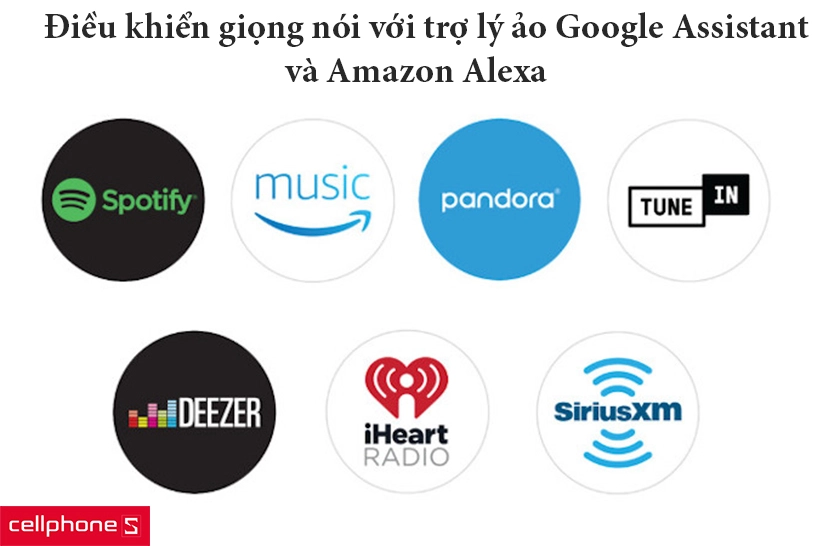 Điều khiển giọng nói với trợ lý ảo