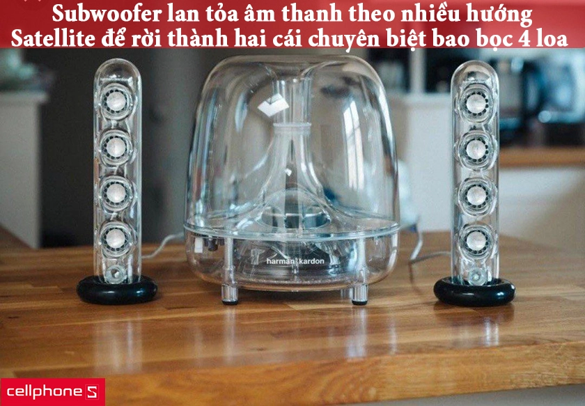 kiểu thiết kế của Subwoofer sẽ giúp khả năng lan tỏa âm thanh theo nhiều hướng tốt hơn