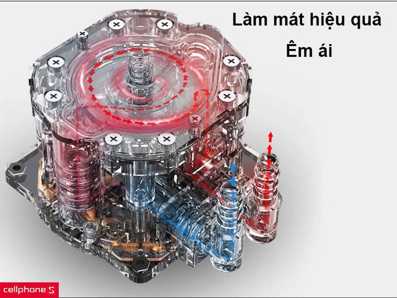 Tăng diện tích tiếp xúc cho làm mát hiệu quả mà vẫn êm ái