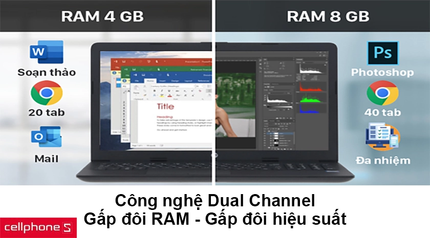 Dung lượng RAM 4GB giúp đa nhiệm mượt mà