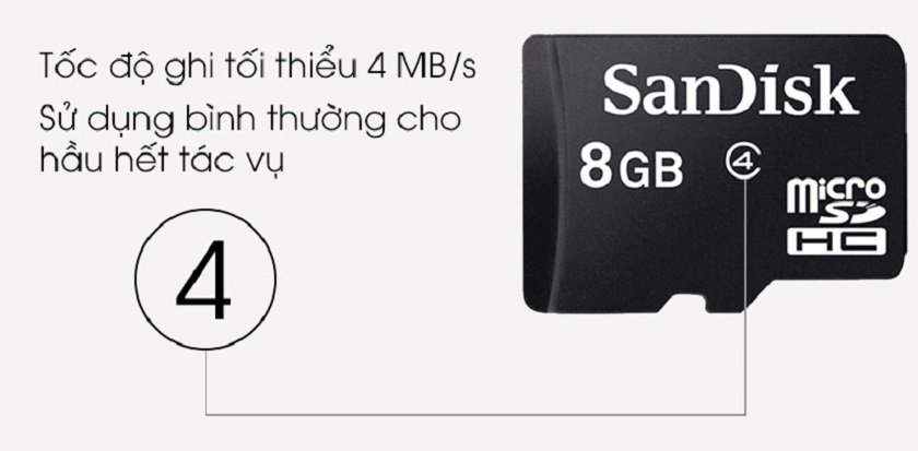 Thẻ nhớ SanDisk Ultra microSDHC UHS-I 8GB Chính hãng