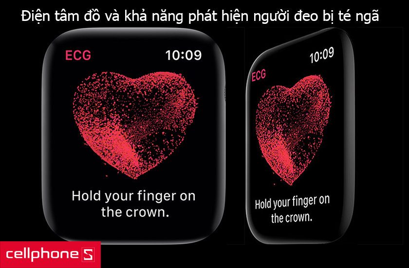 Điện tâm đồ và khả năng phát hiện người đeo bị té ngã