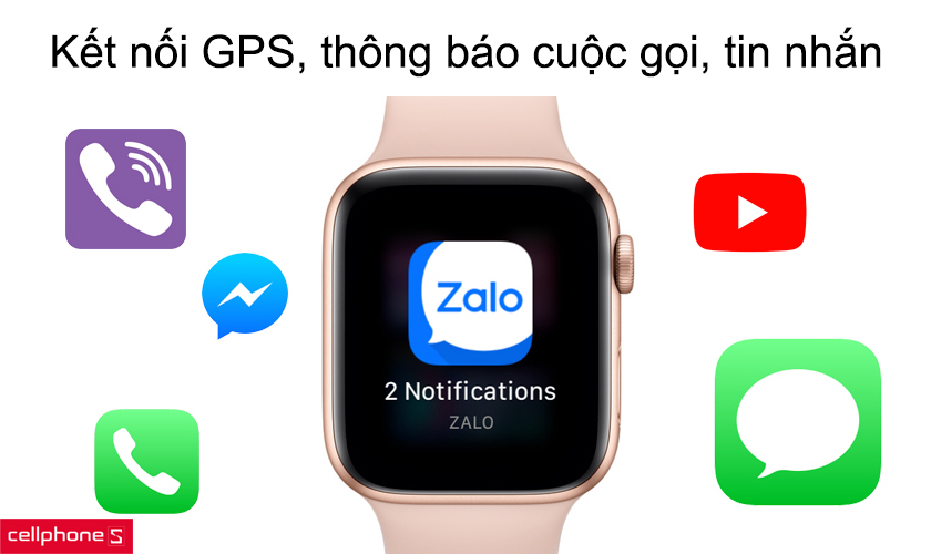 Kết nối GPS, thông báo cuộc gọi, tin nhắn