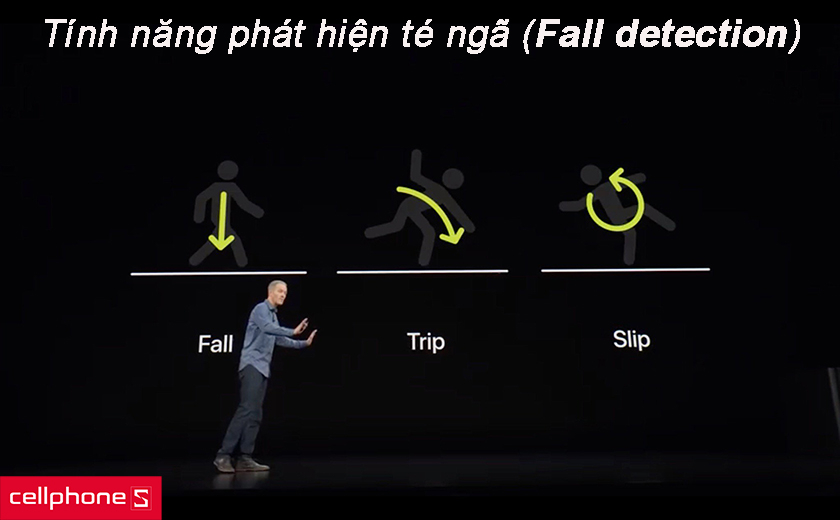 tính năng phát hiện té ngã (Fall detection)