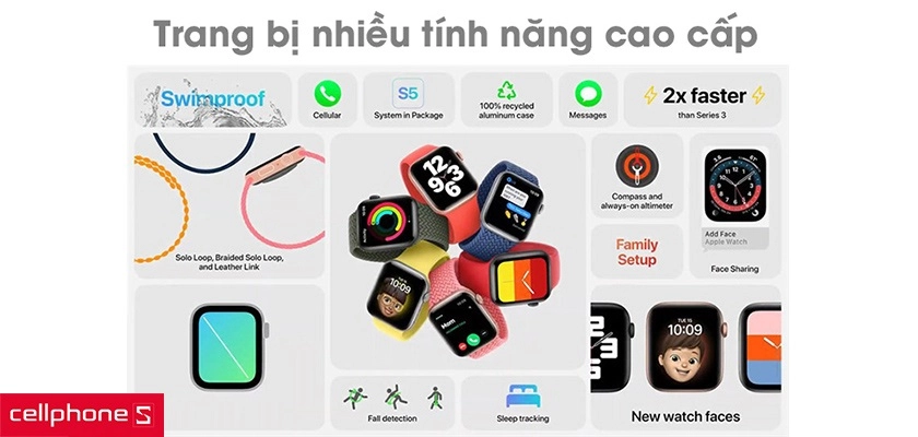 trang bị nhiều tính năng cao cấp