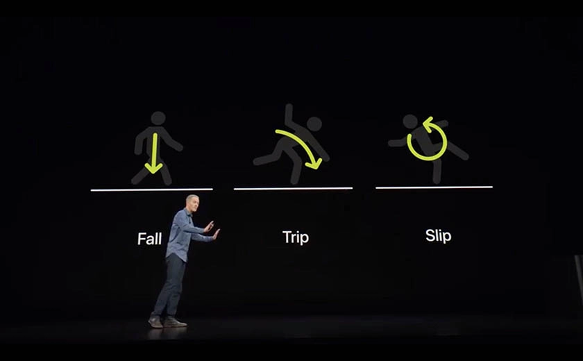 Apple Watch 4, người dùng đã có thể sử dụng tính năng đo điện tâm đồ ECG