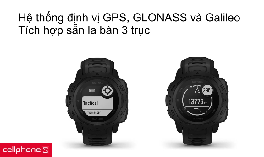 Khả năng định vị ấn tượng với GPS, GLONASS, Galileo và la bàn 3 trục