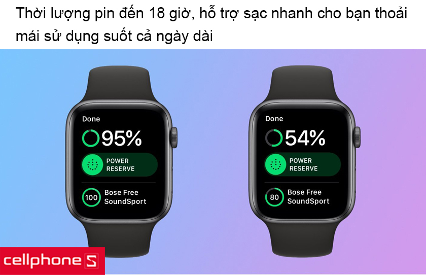 Thời lượng pin lên đến 18 giờ có sạc nhanh đáp ứng nhu cầu sử dụng suốt ngày dài