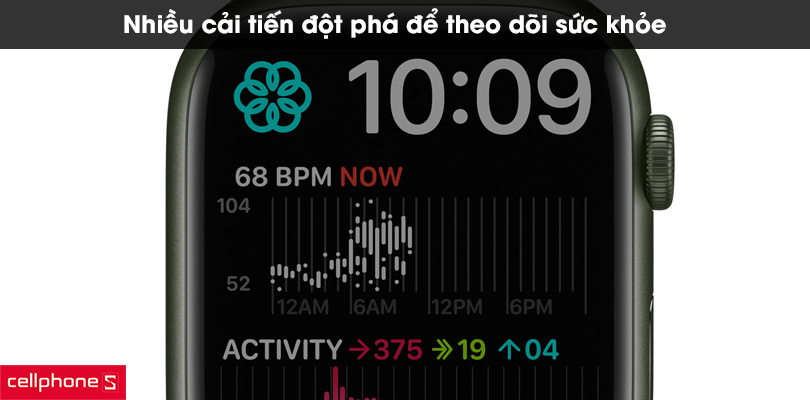 Nhiều cải tiến đột phá để theo dõi sức khỏe
