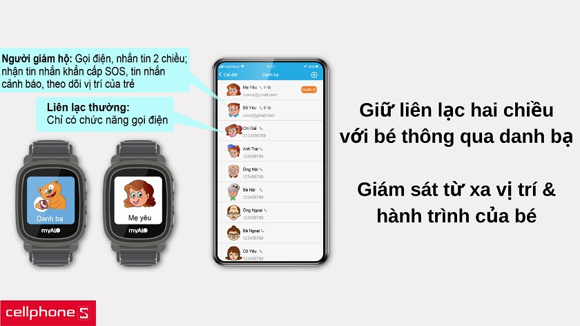 Giữ liên lạc hai chiều với bé, giám sát từ xa