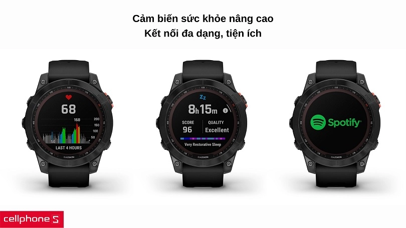 Cảm biến nâng cao, nắm bắt sức khỏe