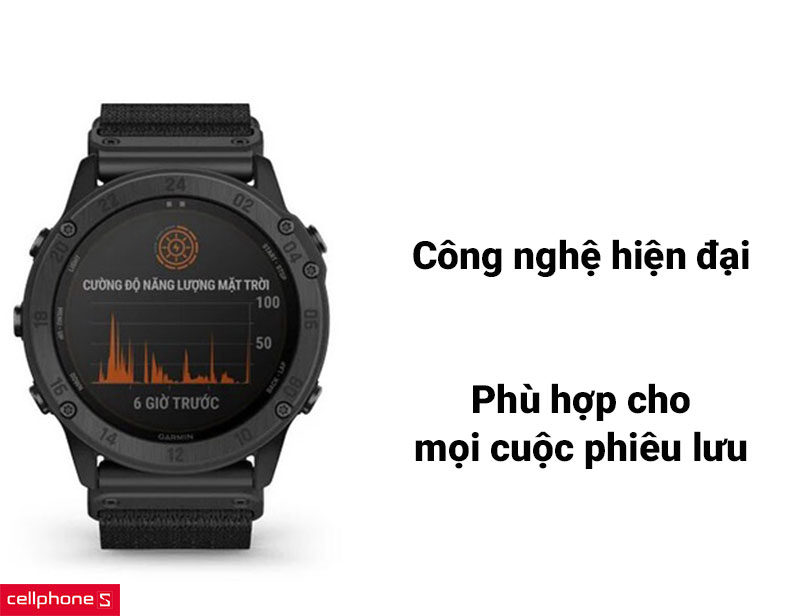 Trang bị công nghệ đo nhịp tim ở cổ tay, chế độ thám hiểm cho mọi cuộc phiêu lưu