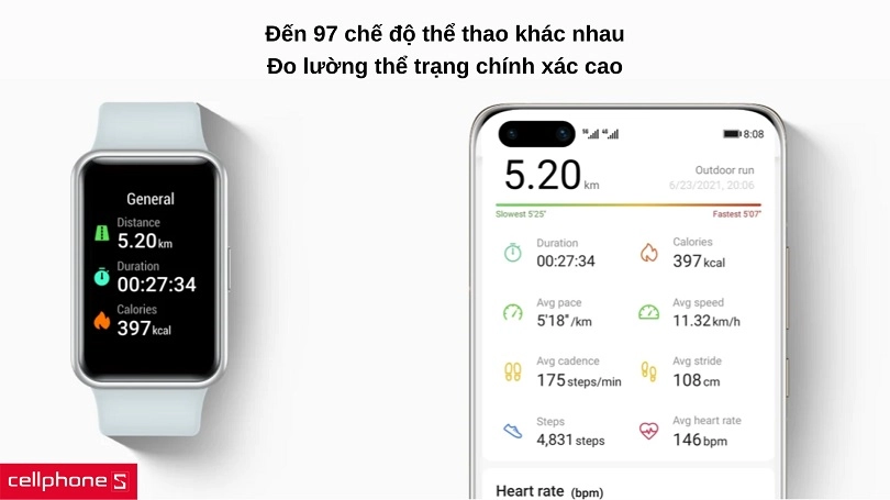 Huấn luyện cá nhân kèm 97 chế độ tập luyện hữu dụng