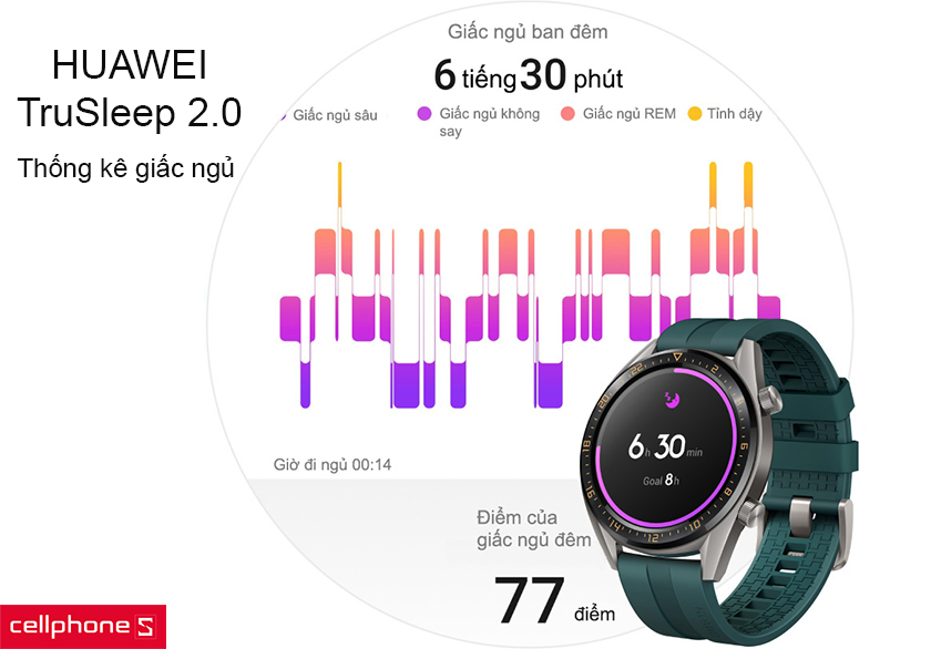 theo dõi cả giấc ngủ