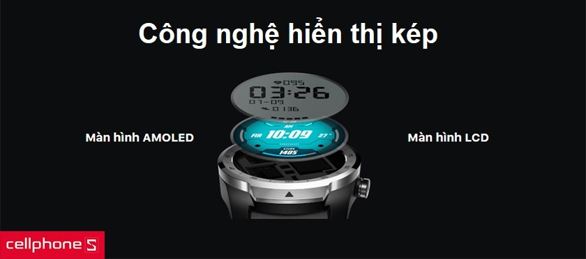 Công nghệ hiển thị nhiều lớp sắc nét cùng viên pin 415mAh cho thời gian dài sử dụng