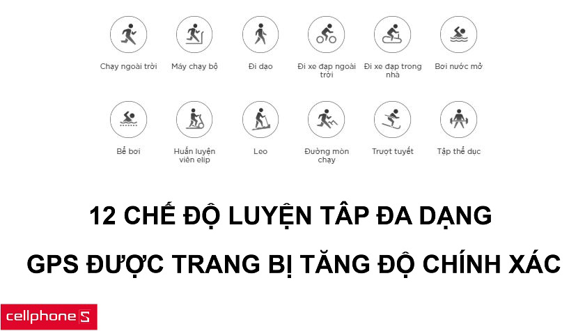 12 chế độ luyện tập khác nhau cùng việc trang bị GPS cho độ chính xác cao