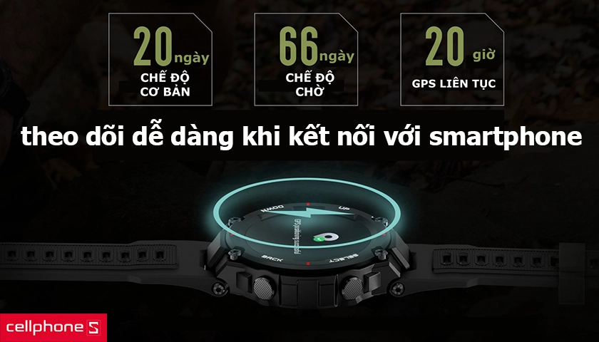 Thời lượng pin cực kì khủng lên đến 20 ngày