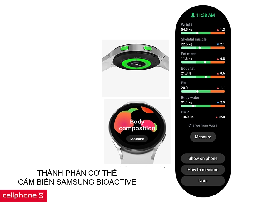 Phân tích chỉ số sức khỏe với cảm biến Samsung BioActive