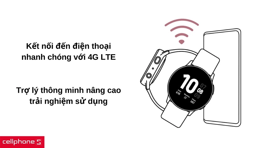 Trợ lý thông minh nâng cao trải nghiệm sử dụng thường ngày, kết nối mạng 4G LTE nhanh chóng