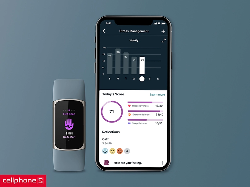Cảm biến nhịp tim chuyên dụng