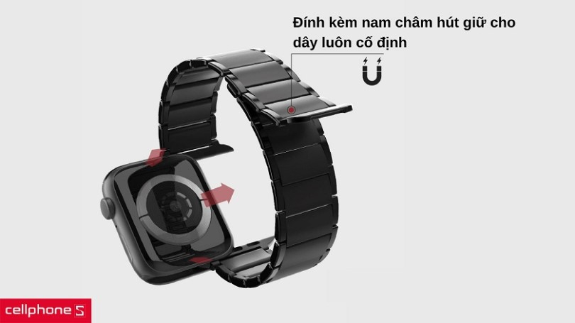 Dây đeo Apple Watch Raptic Classic Plus Band 41/40/38mm