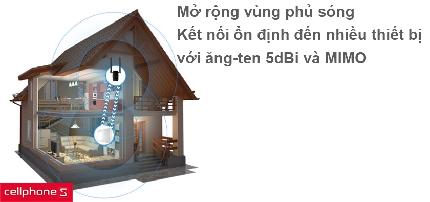 Phủ rộng sóng Wi-Fi đều và ổn khắp không gian gia đình