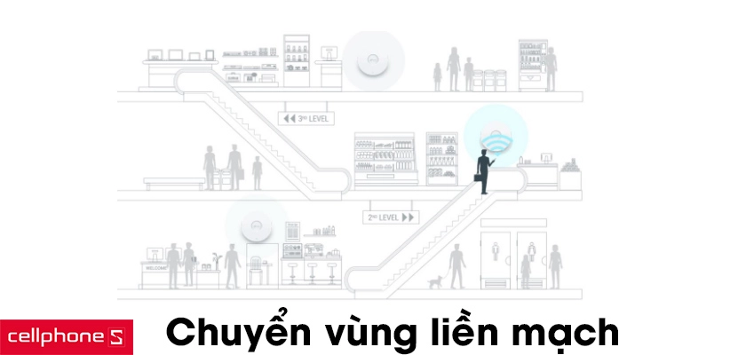 Chuyển vùng liền mạch, đăng nhập an toàn