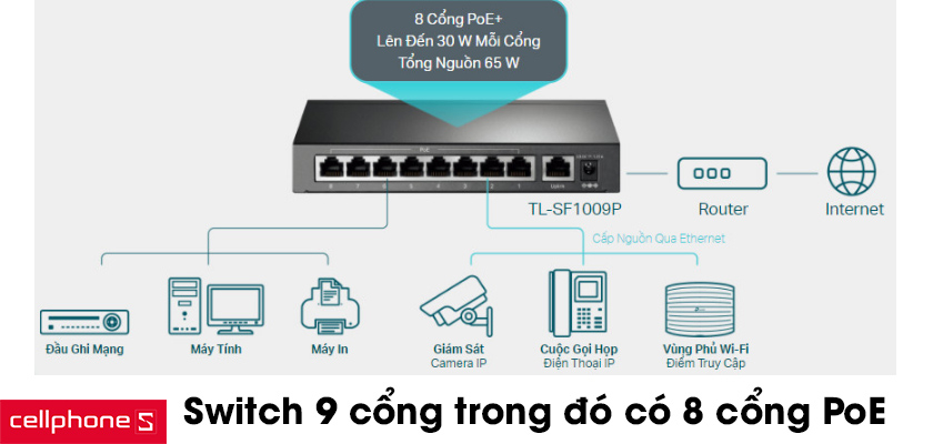 Thiết kế Switch 9 cổng, lý tưởng trong việc giám sát IP