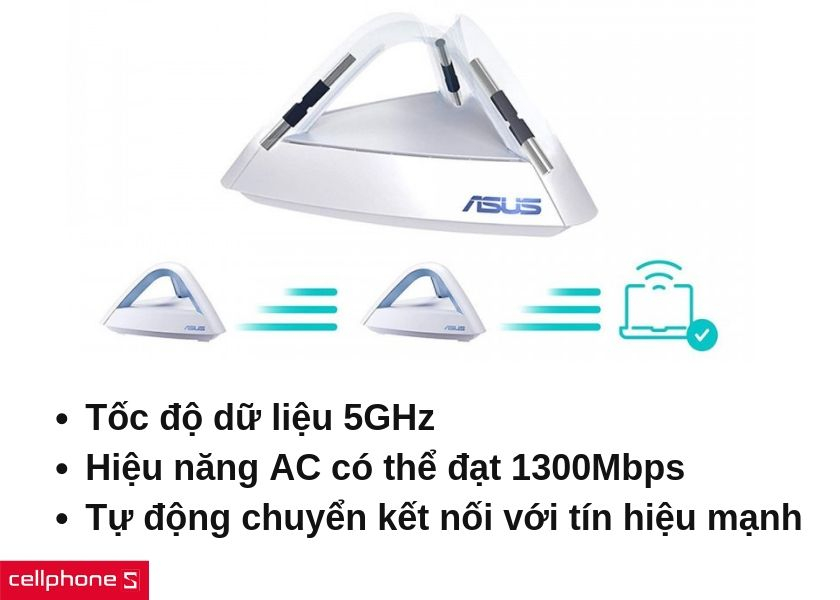 Tốc độ dữ liệu 5GHz, tự động chuyển và kết nối thiết bị với tín hiệu mạnh nhất