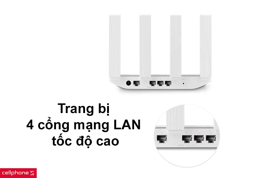 trang bị 4 cổng mạng LAN tốc độ cao