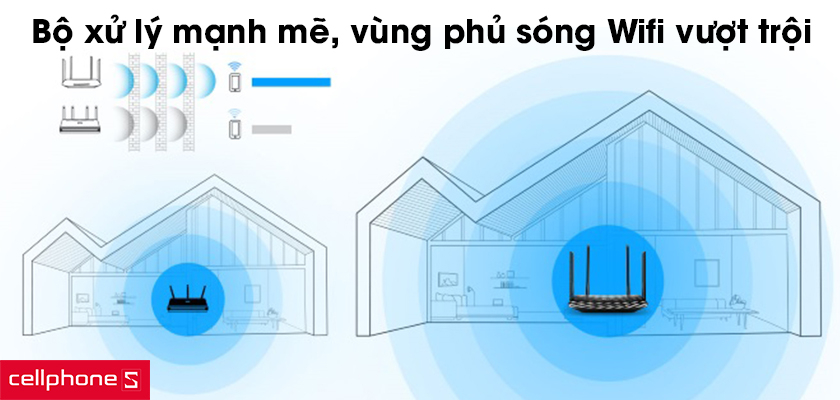 Bộ xử lý mạnh mẽ, vùng phủ sóng Wifi vượt trội